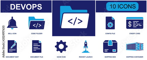 Photos DevOps icon set