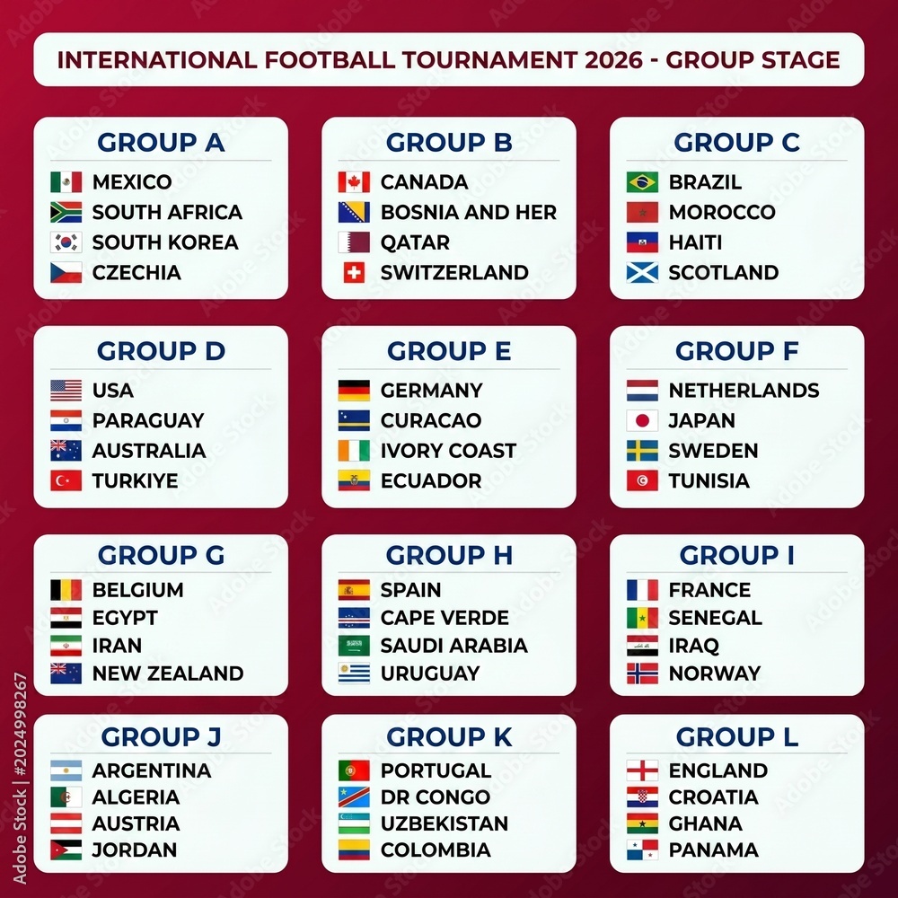 Naklejka premium 2026 international football tournament group stage bracket
