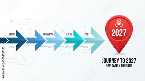 Modern Blue Arrow Timeline Leading to Red 2027 Marker on Minimal Technology Background