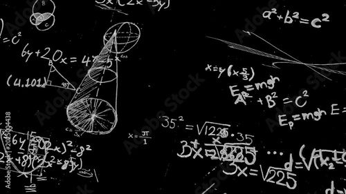 mathematics MATH meme overlay animation in layered algebra handwritten on chalkboard