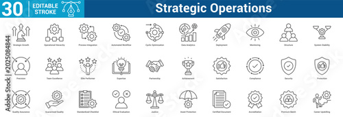 Foto Strategic Operations  editable icon set concept for business with icon of Strategic Growth, Operational Hierarchy, Process Integration, Automated Workflow, Cyclic Optimization, Data Analytics, Deploy