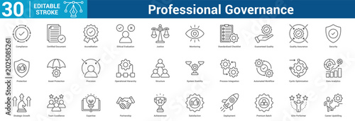 Photos Professional Governance editable icon set concept for business with icon of Compliance, Certified Document, Accreditation, Ethical Evaluation, Justice, Monitoring, Standardized Checklist, Guarant
