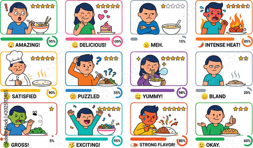 Quadro em tela Food reaction emoji vector set with customer taste ratings spicy flavor feedback