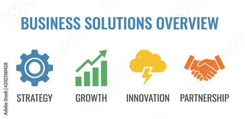 Fotografie Illustrative overview highlighting essential business components for strategic p