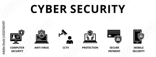 Tableau sur toile Cyber security banner web icon vector illustration concept with icon of computer