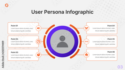 User Persona