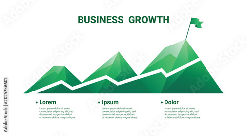 Business growth concept with a chart climbing a green mountain to a success flag at the peak.