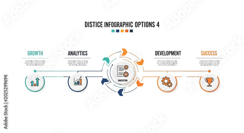 Business Infographic: Growth, Analytics, Development, Success Cycle