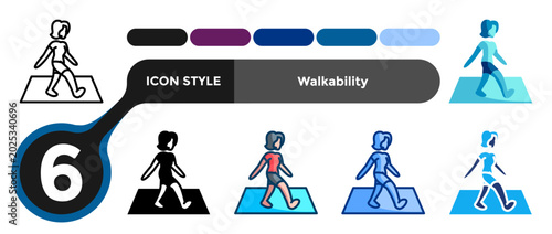 Foto Walkability
