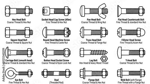 Bolts and screws set with various types and nuts featuring hex head bolt, socket head cap screw, pan head bolt with flat head countersunk bolt and