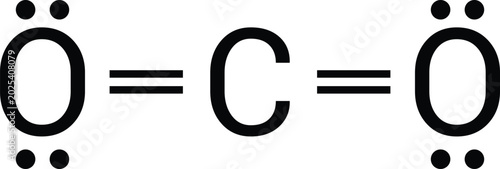 Foto Carbon Dioxide Lewis Structure CO2 Double Bonds Electron Dot Diagram Chemistry I