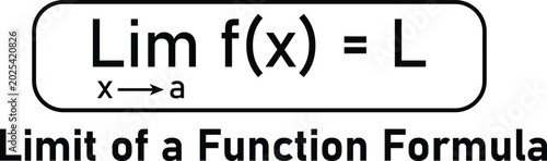 Fotografie Limit of a Function Formula Lim f(x) as x Approaches a Equals L Calculus Educati