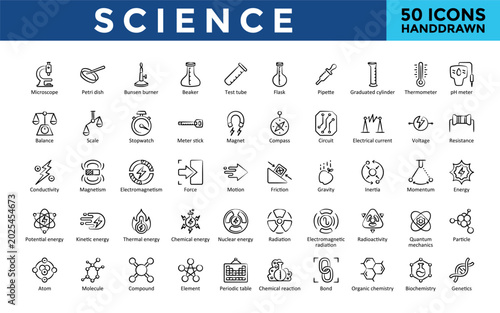 Foto Science icons set with microscope, petri dish, bunsen burner, beaker, test tube, flask, pipette, graduated cylinder, thermometer, magnetism icon