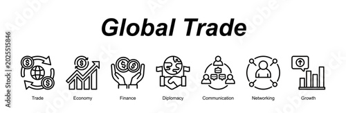 Bild auf Leinwand Global Trade web banner icon concept for with icon of Trade, Economy, Finance, Diplomacy, Communication, Networking, Growth