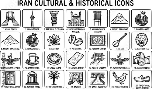 Foto Black  White Line Art Vector Collection of Iranian Cultural and Historical Icons