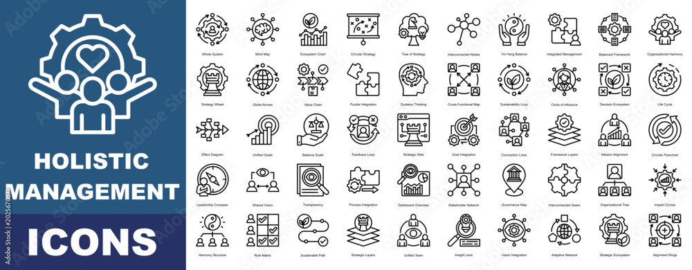 Obraz premium Holistic Management icon pack collection set for business management. With Whole System, Interconnected Nodes, Ecosystem Chart, Circular Strategy, Integrated Management.