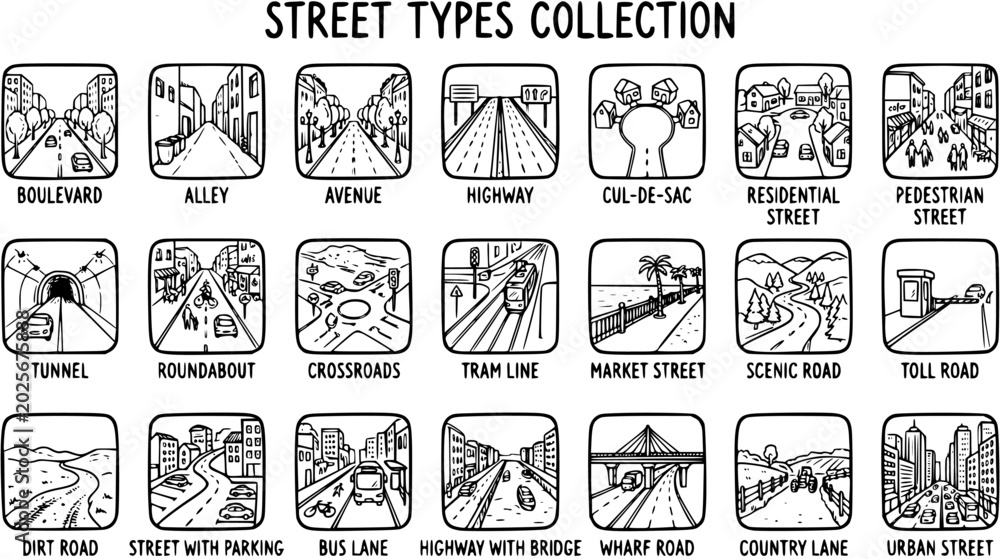 Fototapeta premium Black and White Line Art Collection of Street Types for Urban Planning and Transportation Industry