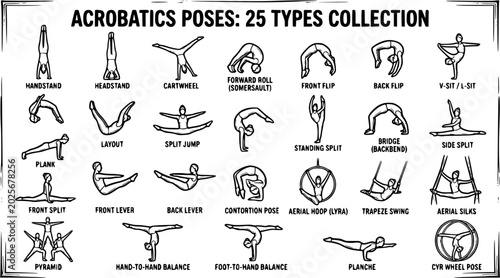 Black and White Line Art Collection of 25 Acrobatics Poses and Gymnastic Movements