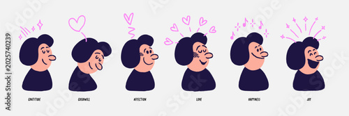 Photos Comic character expression set with positive emotions like love, happiness, and joy shown through simple faces and playful motion marks in a flat vector style