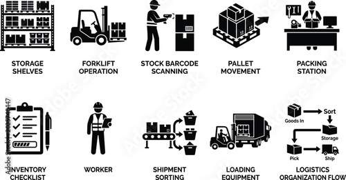 Foto Warehouse management and supply chain logistics black silhouette icons set featu