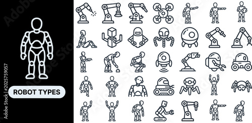 Foto Robot Types and Mechanical Form outline icon set