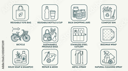 Billede på lærred Embrace an environmentally conscious lifestyle with essential zero waste items a