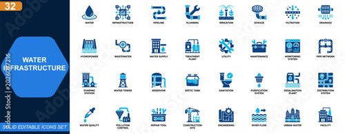 Cuadro en lienzo Water infrastructure icon set