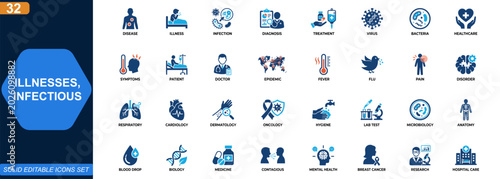 Schilderij op canvas Common illnesses and infectious diseases icon set