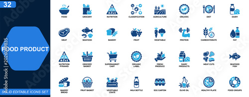 Billede på lærred Food product classification icon set