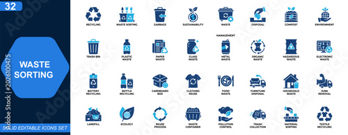 Foto Waste sorting and recycling icon set