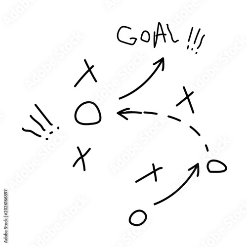 Sports tactics and strategy illustration, foot ball, success trick