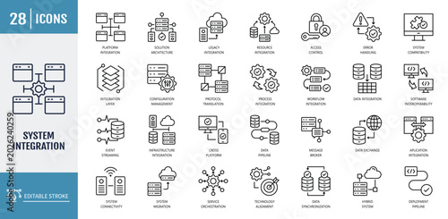 Принти на полотні system integration icon set