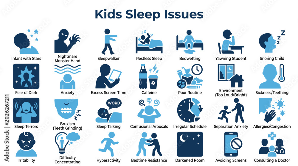 Fototapeta premium Kids sleep issues infographic visualizes common problems like nightmares anxiety bedwetting and difficulty concentrating affecting child wellbeing and development