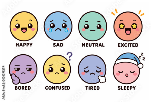 Tableau sur toile Emotions faces icons set.