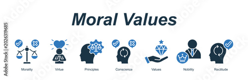 Foto Moral Values web banner icon concept for with icon of Morality, Virtue, Principles, Conscience, Values, Nobility, Rectitude