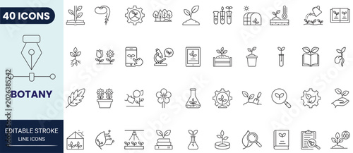 Tableau sur toile Botany icon set in outline style