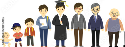 Man in different ages vector. Cartoon generation life cycle set. Human stages of growing up