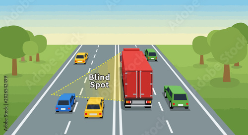 Truck's Blind Spot on Highway: Safety Awareness Concept