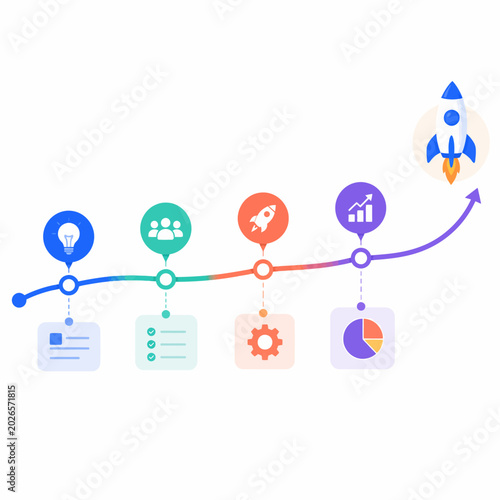 Startup Roadmap and Business Growth Process Illustration