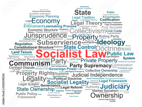 Tableau sur toile Socialist Law Word Cloud