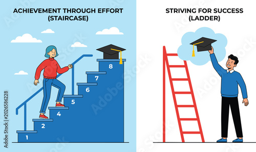 Quadro su tela Achievement Through Effort and Striving for Success Scene Set with Staircase, La