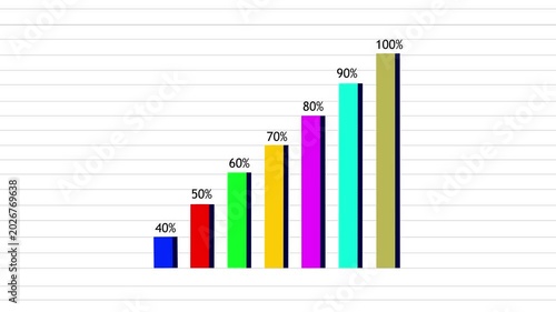 Bar chart animation with colorful growth bars on grid. Financial bar chart for business statistics and metrics. Digital bar chart for corporate profit report.