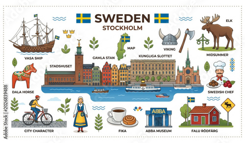 Canvas Print Scandinavian Sweden Vector Symbols Set with Stockholm Landmarks and Nordic Cultu