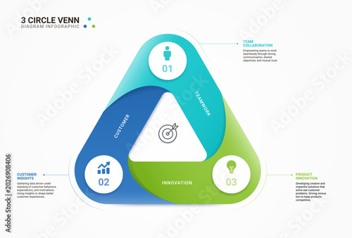 3 Step Venn diagram infographic template. Triangle loops with icons for business presentation.