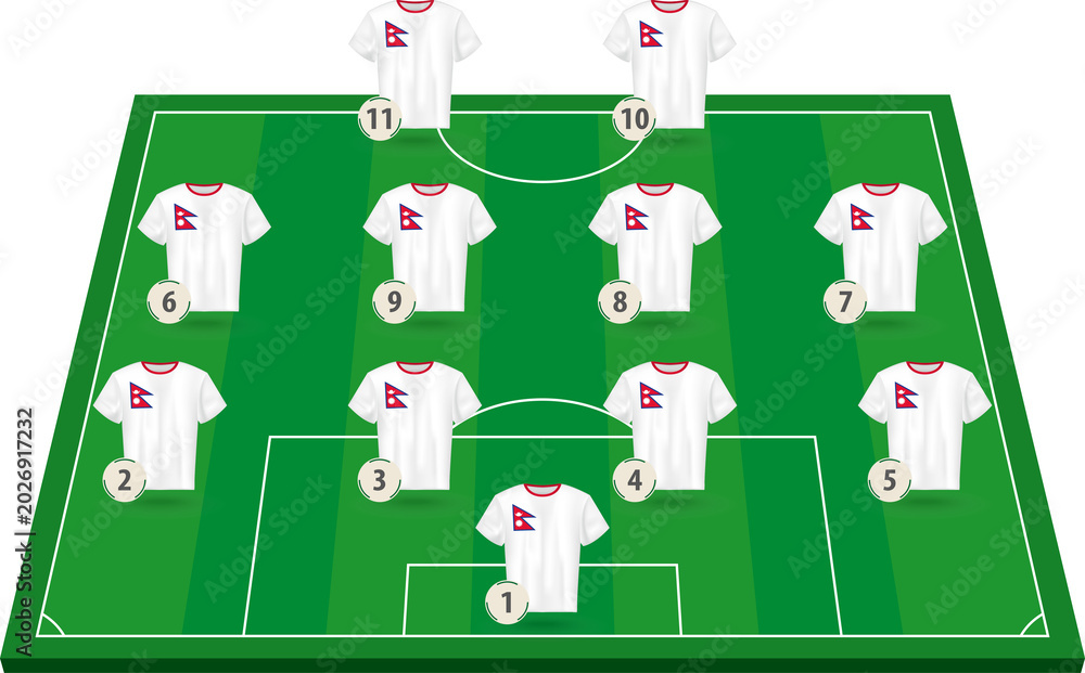 Fototapeta premium Nepal Soccer Team Tactics Board, Football Starting Eleven Lineup