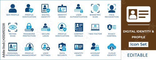 Digital identity and profile icon set featuring biometric security, face recognition, fingerprint scan, user account protection, id card verification, and login password symbols.