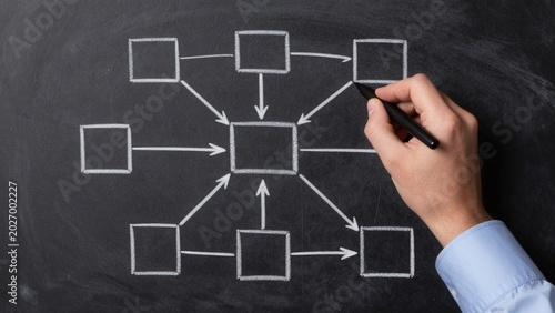 Male hand drawing a technical flowchart in white chalk on a dark slate chalkboard, with nodes, arrows and visible chalk dust texture.

