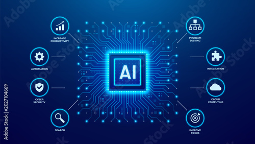 Photos Futuristic AI processor concept