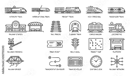 Quadro em tela Train and Railways Outline Icon Set with Intercity International and Freight Tra