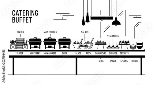 Catering buffet food display setup.